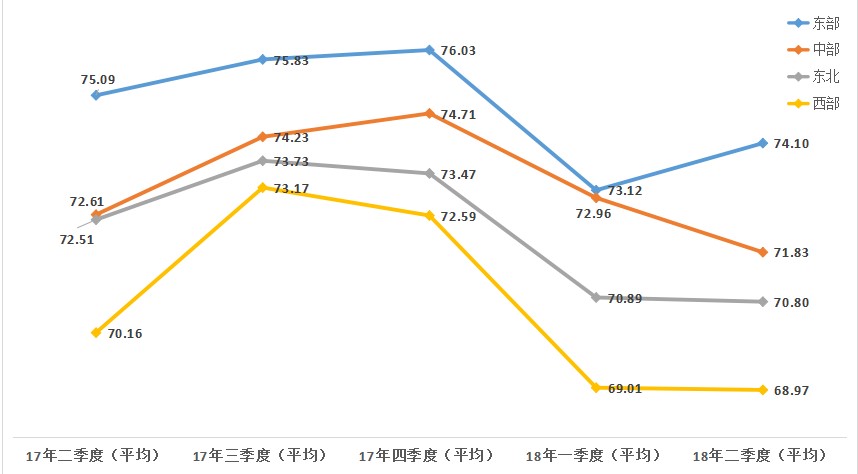 中國經(jīng)濟(jì)體制改革基金會如何開展新時期全面深化改革評估工作 ——基于改革熱度指數(shù)的探索                                       